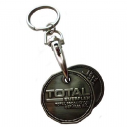 trolley token